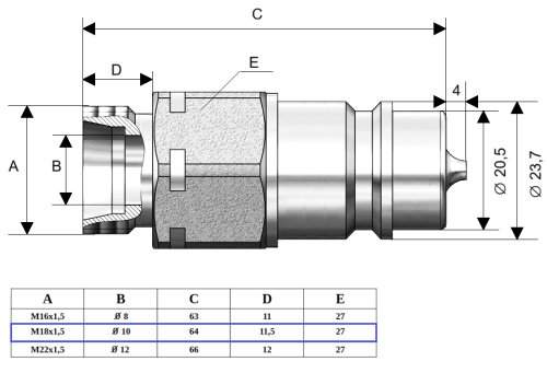 Schemat wtyczki M18.png