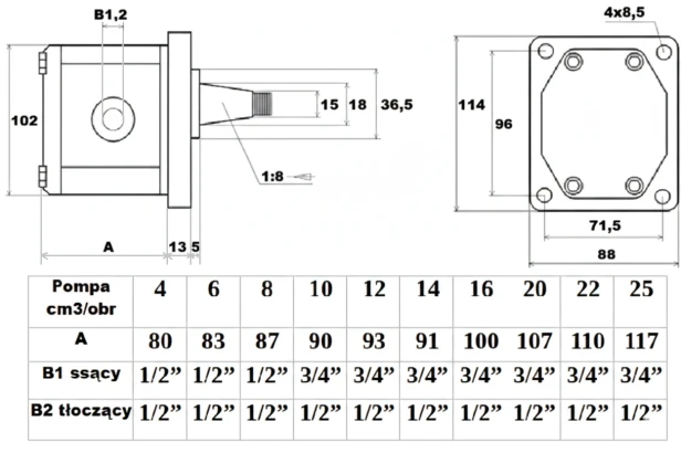 pompa gr2 wymiary..png