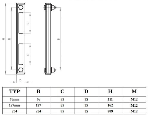 Wymiary wskaźników.png