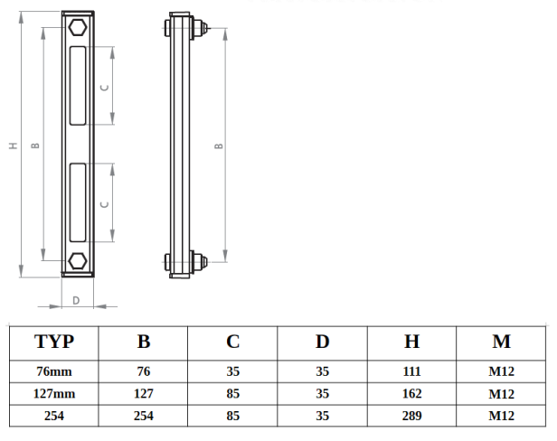 Wymiary wskaźników.png