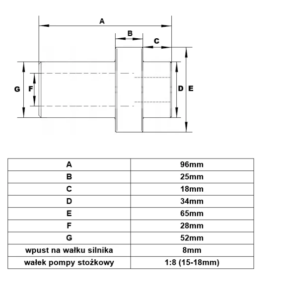 Sprzęgło 28mm gr2.png