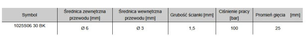 1025S06 30 BK.png